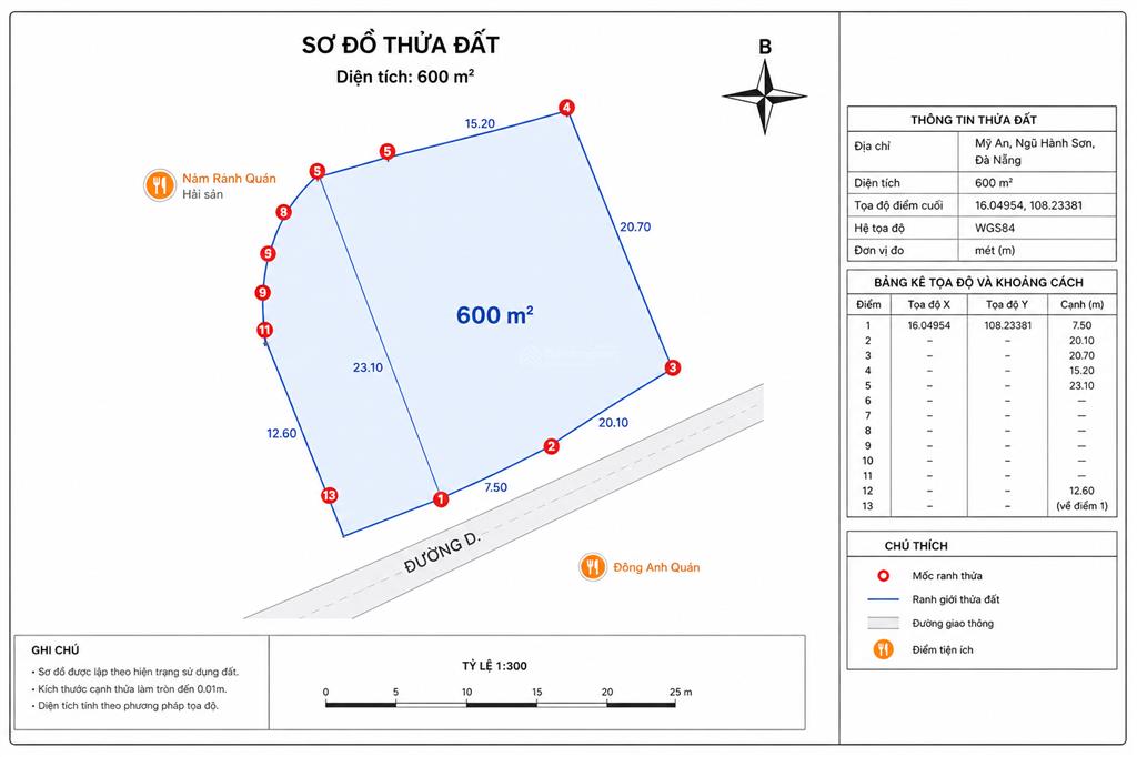 Bán lô góc 2 mặt tiền 600m2 đường chương dương  phạm hữu kính view trực diện sông hàn đà nẵng