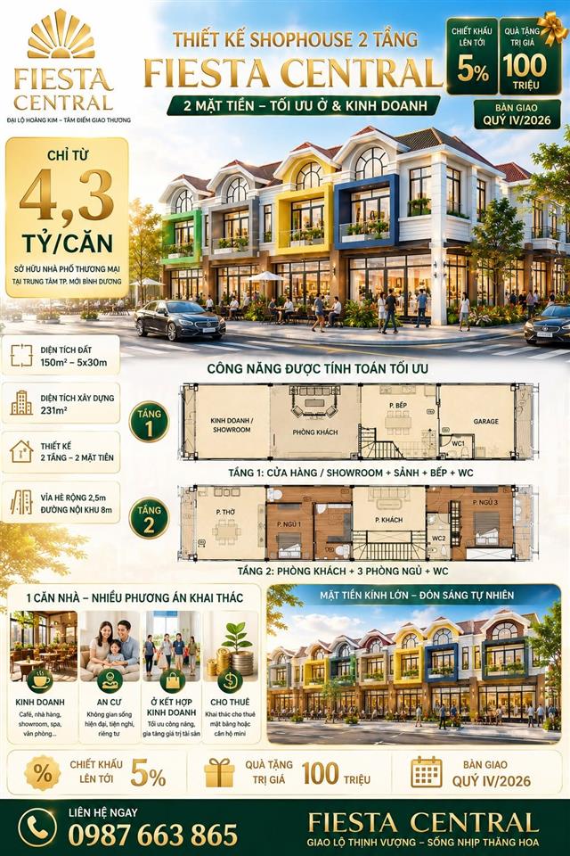 Nhà Phố Fiestal Central nhà phố 2 mặt tiền 4,6 tỷ 0987663865 gần KCN VSIP II, KCN Đồng An