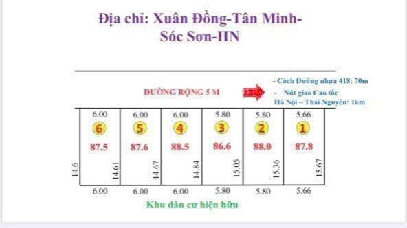 Cần tìm nhà đầu tư cho lô đất tại xuân đồng sóc sơn hà nội