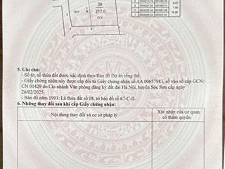 Lô góc cộng nhà sàn nghỉ dưỡng cầm tìm nhà đầu tư