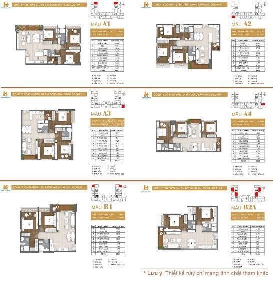 Chuẩn bị mở bán căn hộ trung tâm q7, giá 75tr/m2, vị trí đắc địa, gần chợ, kề phú mỹ hưng