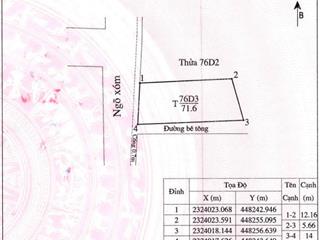 Bán đất thổ cư tại trần phú, lô góc gần phân lô dự án tp cẩm phả, quảng ninh