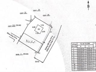 Bán nhà dt 578m2 xây 1 tầng sân vườn, đường nhựa 4m phường bắc nha trang, khánh hòa
