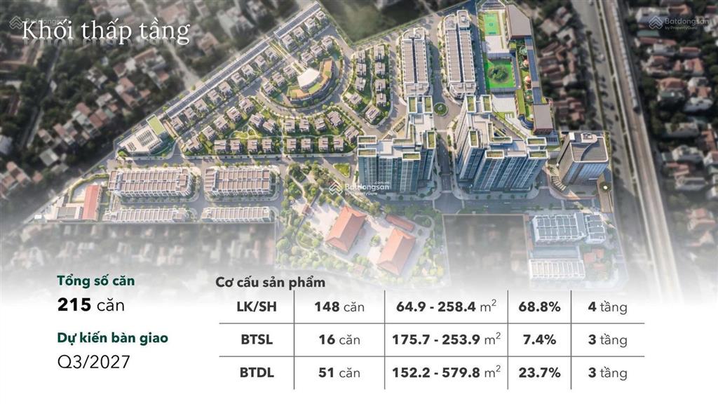 Mở bán sớm the vista văn la tâm điểm hạ tầng kết nối đắt giá, liền kề