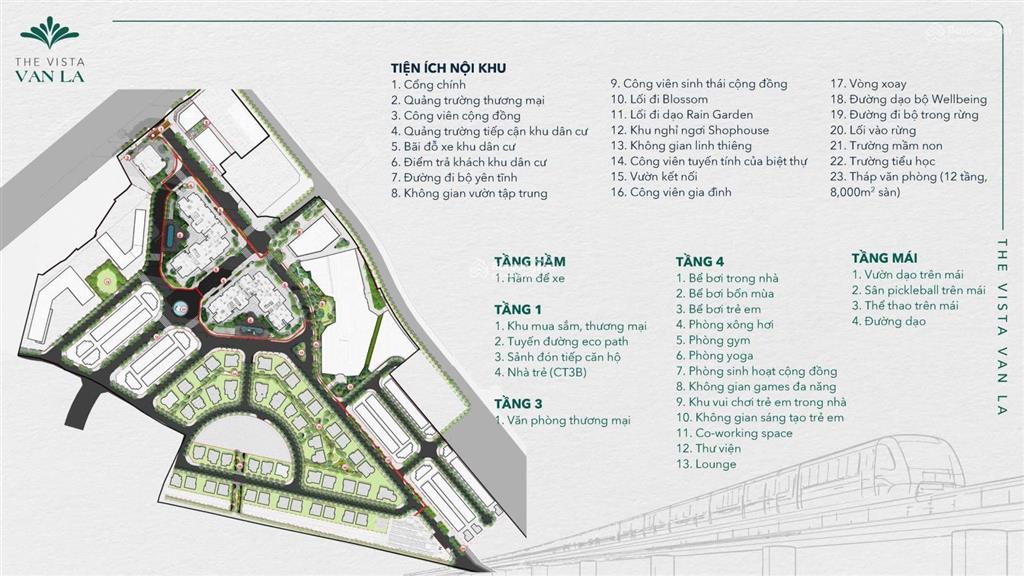 Mở bán sớm the vista văn la tâm điểm hạ tầng kết nối đắt giá, liền kề