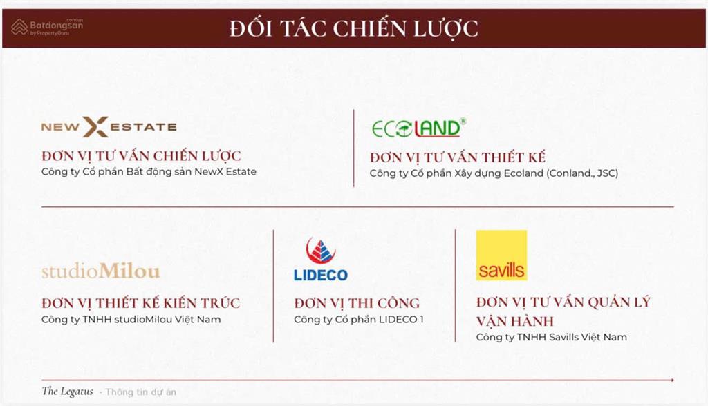 Vị trí riêng lõi trung tâm cá nhân hoá nơi sinh sống khu vực liễu giai the legatus 22 liễu giai