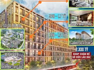 1,2 tỷ cho thuê ~ 50 triệu/năm sun urban city hà nam