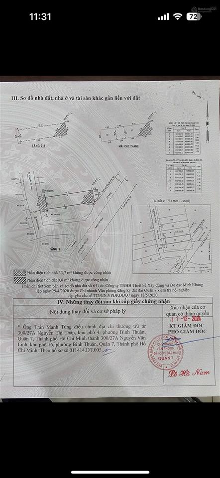 Bán nhà quận 7  giá trị đất cao, vị trí đẹp