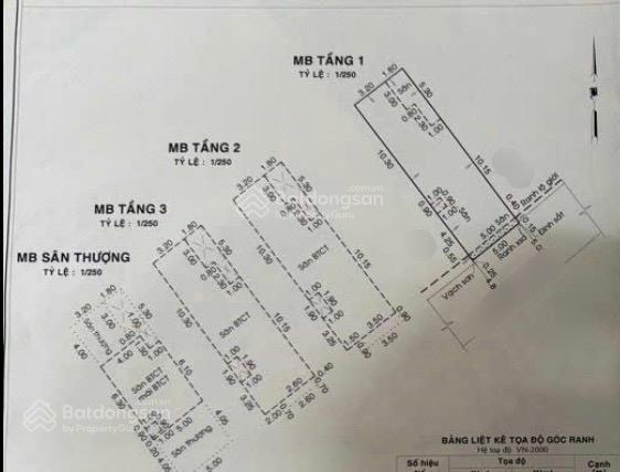 Bán nhà hẻm xe hơi tây thạnh  dt 5x16m 4 tầng btct, vừa ở vừa kinh doanh. giá nhỉnh 10 tỷ