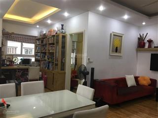 Giá rẻ nhất quận đống đa!!! bán căn hộ chung cư 125 m2, 3 pn, tòa 165 thái hà, đống đa, 0904 760 ***