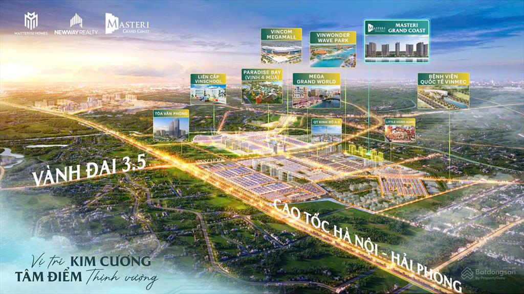 Chính thức nhận booking dự án masteri grand coast siêu phẩm ven biển giữa ocp 2, giá chỉ từ 6xtr/m2