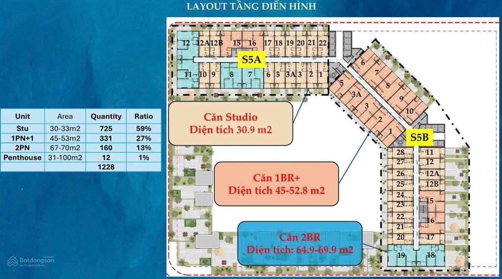 Dự án view trực diện sông hàn căn 1pn+ giá chỉ 3ty  symphony 5, thanh toán 70% nhận nhà khai thác
