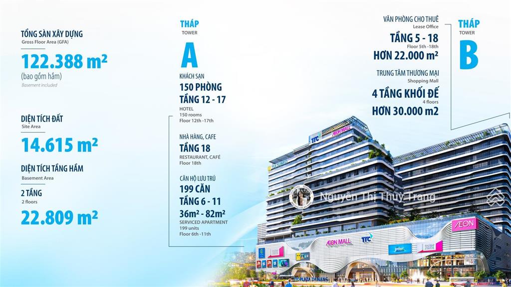 Sở hữu căn hộ ttc plaza đà nẵng (trên siêu thị aeon mall)  thanh toán 20% nhận nhà khai thác liền