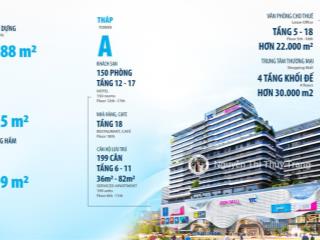 Căn hộ ttc plaza  aeon mall đã sẵn sàng bàn giao  giá chỉ từ 2ty3/căn