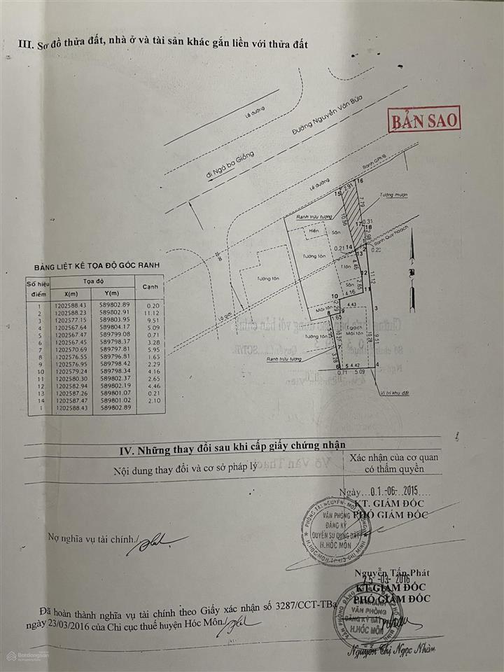 Bán chung 3 căn nhà cấp 4 liền kề nhau, mặt tiền kinh doanh đường nguyễn văn bứa