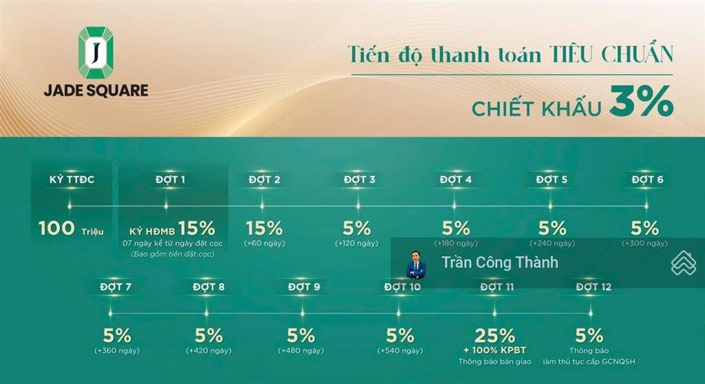 Bán căn đẹp jade square phạm văn đồng ck 13,5%, vay 0% lãi suất 24 tháng.  0973 038 ***