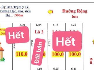 Giá đầu tư khuôn thửa đẹp gần dự án 1.500 tỷ gò gạo minh trí sóc sơn hà nội