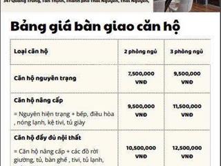 Bán căn góc 2pn tóa a1 chung cư tecco elite. 0902 174 ***.