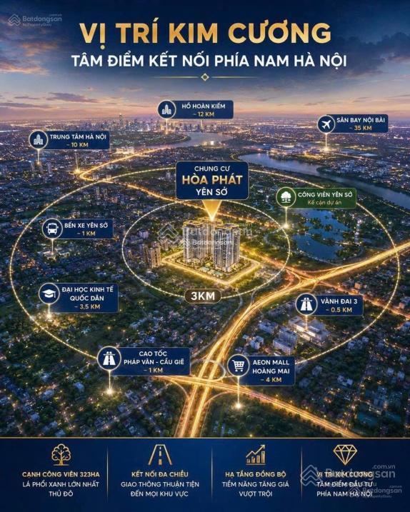 Ra mắt chung cư mandarin garden 3 hòa phát yên sở