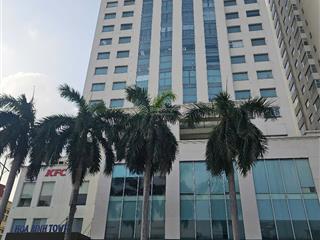 Cho thuê văn phòng tại hòa bình tower 106 hoàng quốc việt.  trực tiếp 0969 686 ***