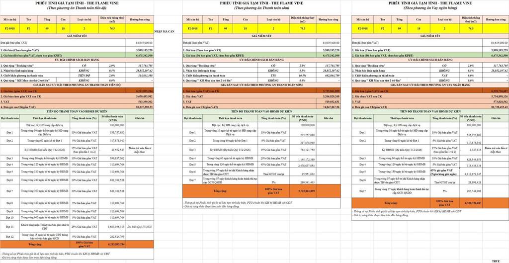 Mở bán căn hộ view hộ cực chất  f20918