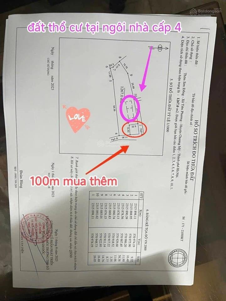 Chính chủ bán nhanh. bán đất tại xã tiên phương, 20 tỷ, 1367 m2, chính chủ
