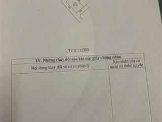 Nhà đẹp nguyễn trãi quang trung | 58,8m² | 4 tầng | mt 6m | nhỉnh 11 tỷ