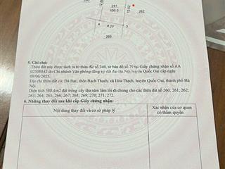 Lô đẹp phú cát  mt 7.6m rộng hiếm  100m full tc  giá nhỉnh 2 tỷ, đầu tư giữ tiền cực tốt!