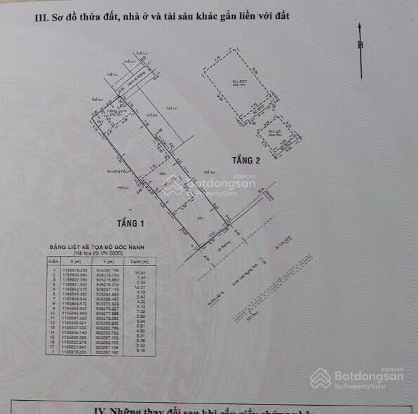Bán nhà mặt tiền xô viết nghệ tĩnh  bình thạnh  7x35m (nở hậu)  hđt 50 triệu  giá bán 55 tỷ tl