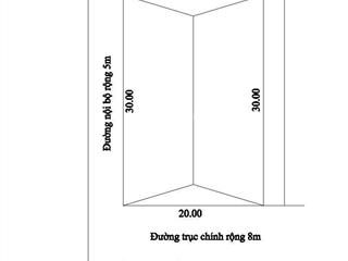 Cho thuê xưởng diện tích 600m² đất thổ cư tháng 11 bàn giao