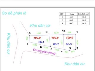 Bán đất 100m2 tại bắc sơn, sóc sơnbán đất 100m2 tại bắc sơn, sóc sơn, hà nội, giá tốt 890 triệu vnd