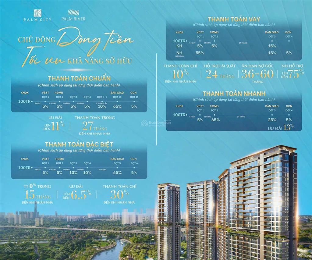 2pn hiếm có view sông tháp t3 tầng 2x palm river hàng trực tiếp từ cđt