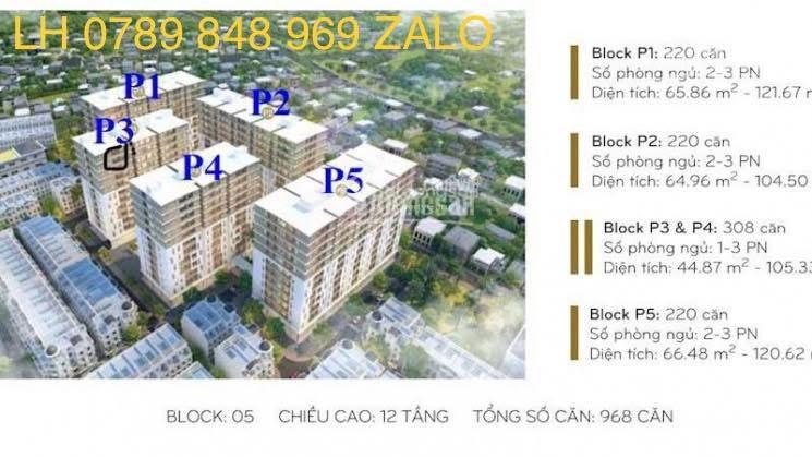 Giỏ hàng bán và cho thuê giá tốt ở cityland park hills căn 2pn 2wc sổ hồng chỉ từ 5,1 tỷ