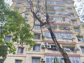 BÁN CĂN CHUNG CƯ KĐT ĐỊNH CÔNG - 80M2 - 60TR/1M2, NHÀ NGUYÊN BẢN, CHƯA NỘI THẤT