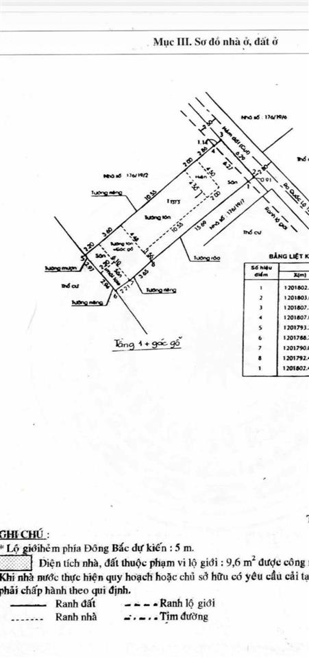Chỉ 48tr/m2 sở hữu ngay lô đất nằm giữa tam giác ql13 cũ  mới  ql1a, dt 137m2, shr.