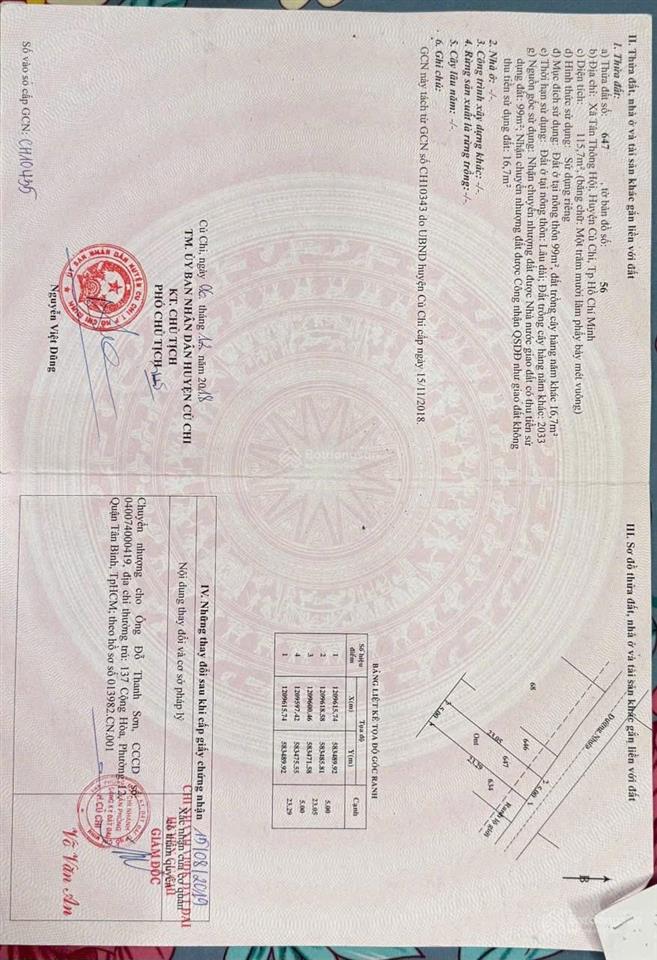 Bán nhanh lô đất bên hông dự án vinhomes sai gon park
