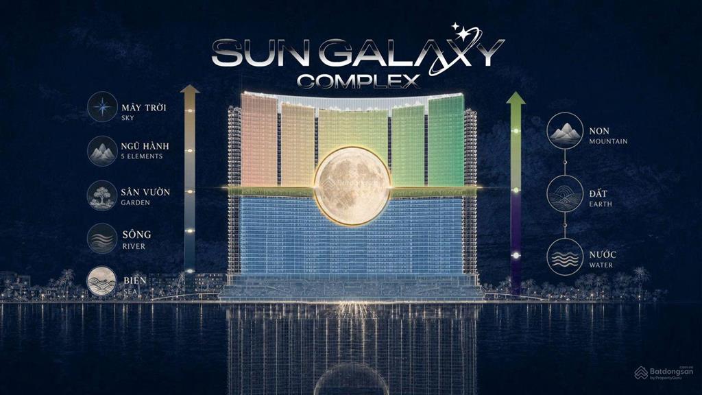Chính thức nhận booking sun galaxy complex, biểu tượng đầu tiên của đà nẵng downtown
