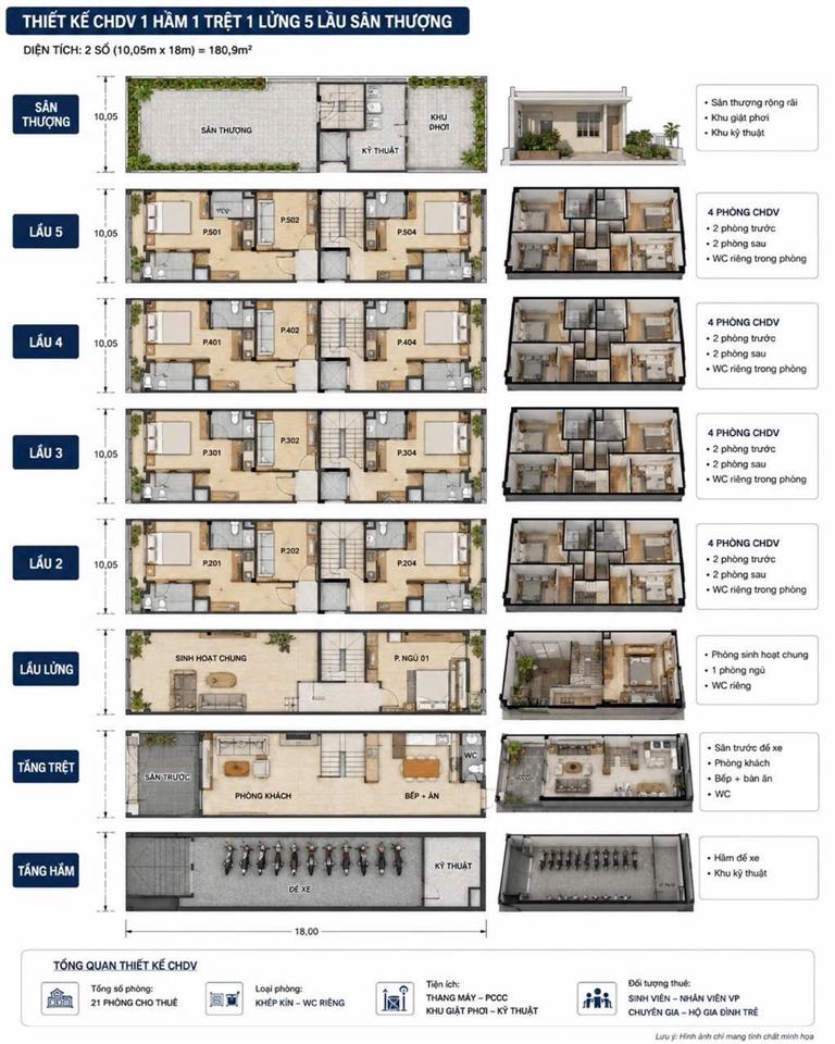 Đất thổ cư 185m2, phường tân hưng, ngang 10m, tặng gpxd hầm + 8 tầng. chỉ 100tr/m2