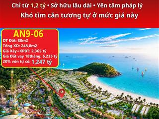 Chính chủ cần bán căn an906 giá siêu tốt tại dự án vinhomes hải vân bay