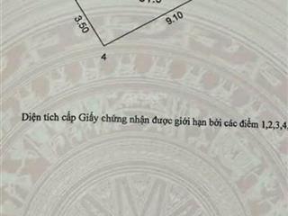 Bán mảnh đất đẹp  đường ô tô đỗ cửa mai lâm, đông anh, hà nội.
diện tích 31.9m