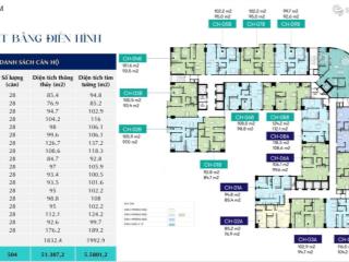 Duy nhất căn 2pn tầng trung giá chỉ hơn 6 tỷ, bancol đông nam siêu mát