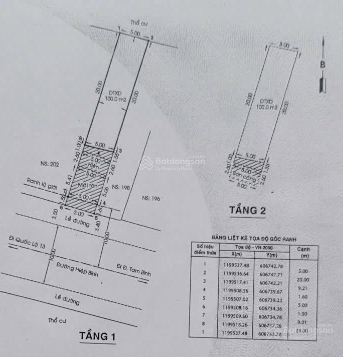 Thủ đức mt đường hiệp bình 5x20m chỉ 20 tỷ