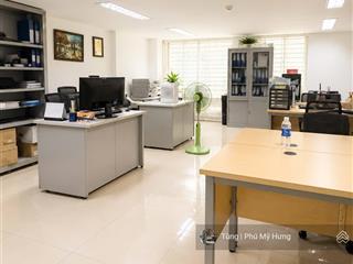 Có kế hoạch sử dụng tài chính nên chuyển nhượng lại căn nhà phố hoàng quốc việt  đường 30m quận 7