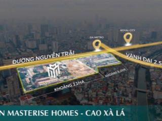 Cập nhập thông tin dự án vinhomes galaxy  cao xả lá  dự kiến tháng 5/2026 mở bán 