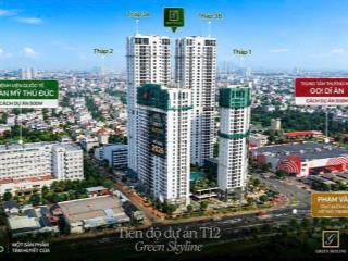 Ch 2pn 1wc 55m2 green skyline ngay làng đại học. thanh toán 10% ký hđmb, nhận nhà cuối năm 2026
