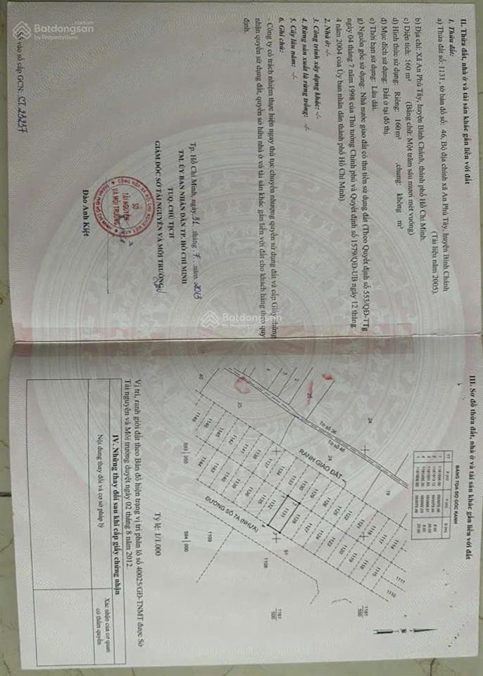 Nền biệt thự 8x20 cạnh trường học kdc an phú tây, shr, hỗ trợ vay ngân hàng.  0931 377 ***
