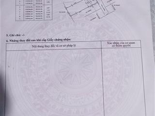 Nhà nát đường hồ học lãm, diện tích 4,3x15m, 66m2 giá 3tỷ6 còn thương lượng 0931 377 ***