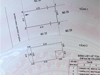 Ngay mt an dương vương, quận 5, 2 tầng, 4.1x8m, giá 8.5 tỷ