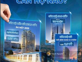 Căn hộ liền kề ga metro suối tiên, chỉ 38,5tr/m2, nh bidv bảo lãnh, thanh toán 20% nhận nhà