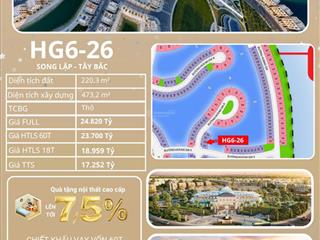 Bán song lập vip hg626 dt 220,3m2 vinhomes royal island 17,25 tỷ